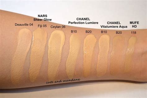 chanel lipstick vs nars|chanel lipstick color chart.